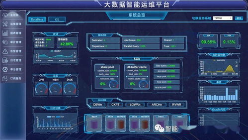 最全面的智能化弱电工程运维服务方案与报价清单