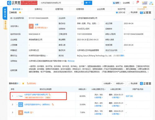佳讯飞鸿投资设立新公司，深耕信息系统集成与运维服务领域